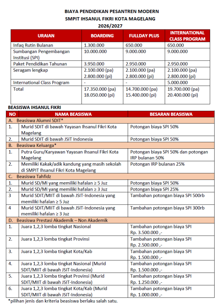 biaya masuk sekolah smpit, fullday school, boarding school, beasiswa pendidikan, beasiswa prestasi, international class program, bilingual class